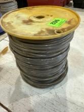 Various spool of wire