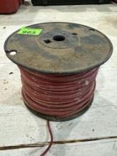 Various spool of wire