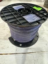 Various spool of wire