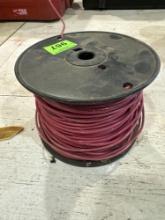 Various spool of wire