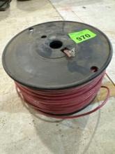 Various spool of wire