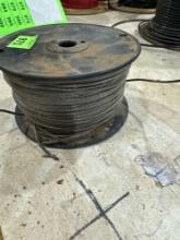 Various spool of wire