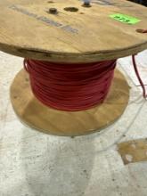 Various spool of wire