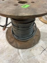 Various spool of wire