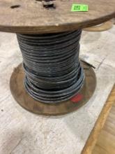 Various spool of wire