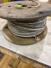 Various spool of wire
