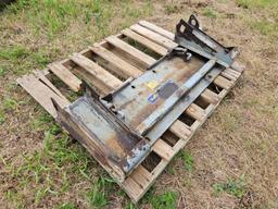 Loader adapter, Allied to skid ldr
