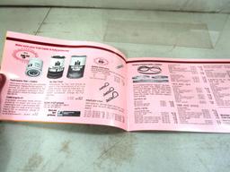 156-7 IH Power Lawn Products 1981 Parts & Accessories Brochure