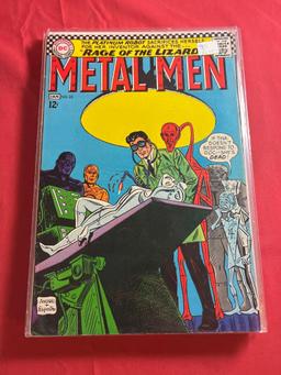 Metal Men