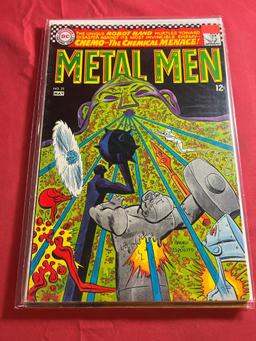 Metal Men