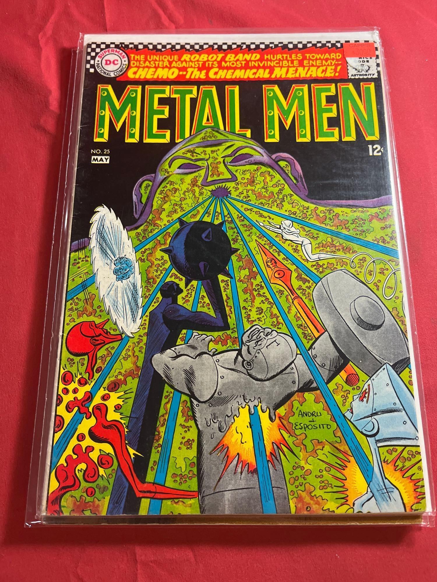 Metal Men