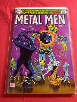 Metal Men