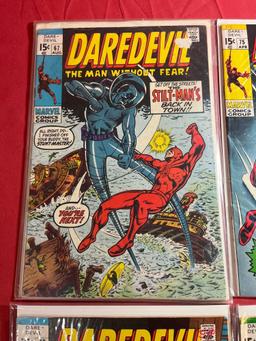 Daredevil