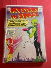 Mystery In Space