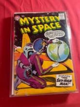 Mystery In Space