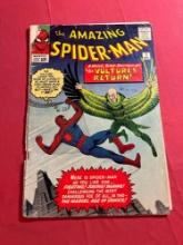 The Amazing Spider-Man Key