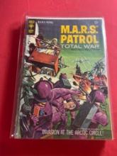 M.A.R.S. Patrol Total War (8)