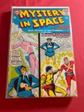 Mystery In Space