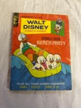 Vintage Walt Disney Gold Key Digest