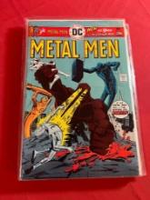 Metal Men