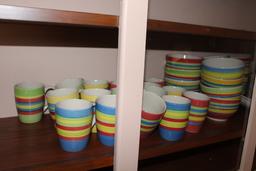 Multi Color Dishes