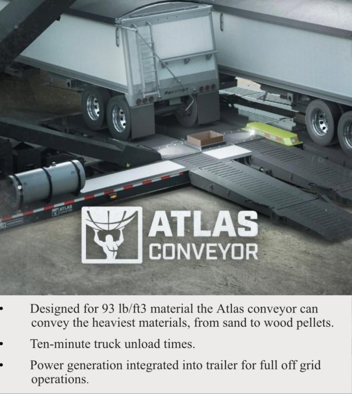 Atlas Dual Drive-over Towable Conveyor System