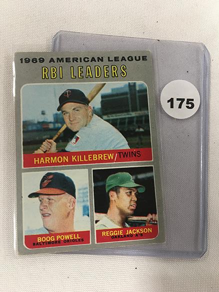 1970 Topps #64, RBI Leaders