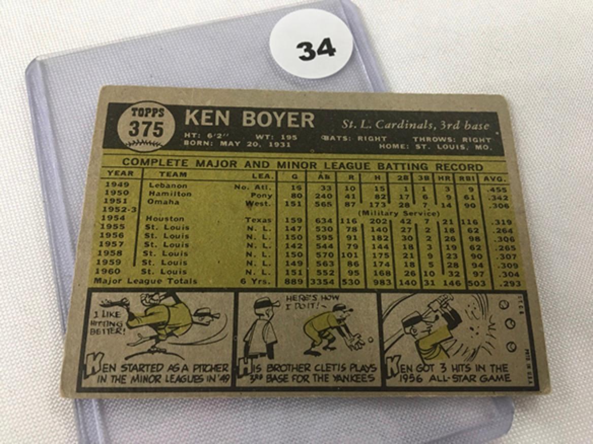 1961 Topps #375, Ken Boyer
