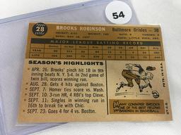 1960 Topps #28, Brooks Robinson