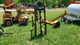 Post Hole Digger