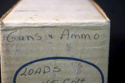 Guns and Ammo Magazines