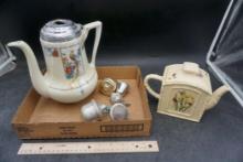 Teapots (Holes On The Bottom) & Steepers