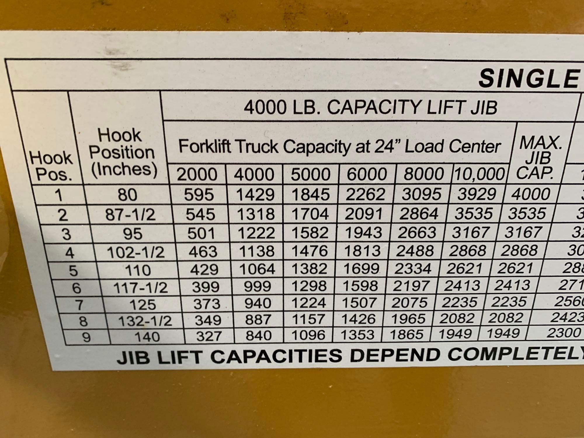 Contrx Pivot Boom Forklift Jib-Lift Crane PBJLT836 4 Ton Capacity - NEW