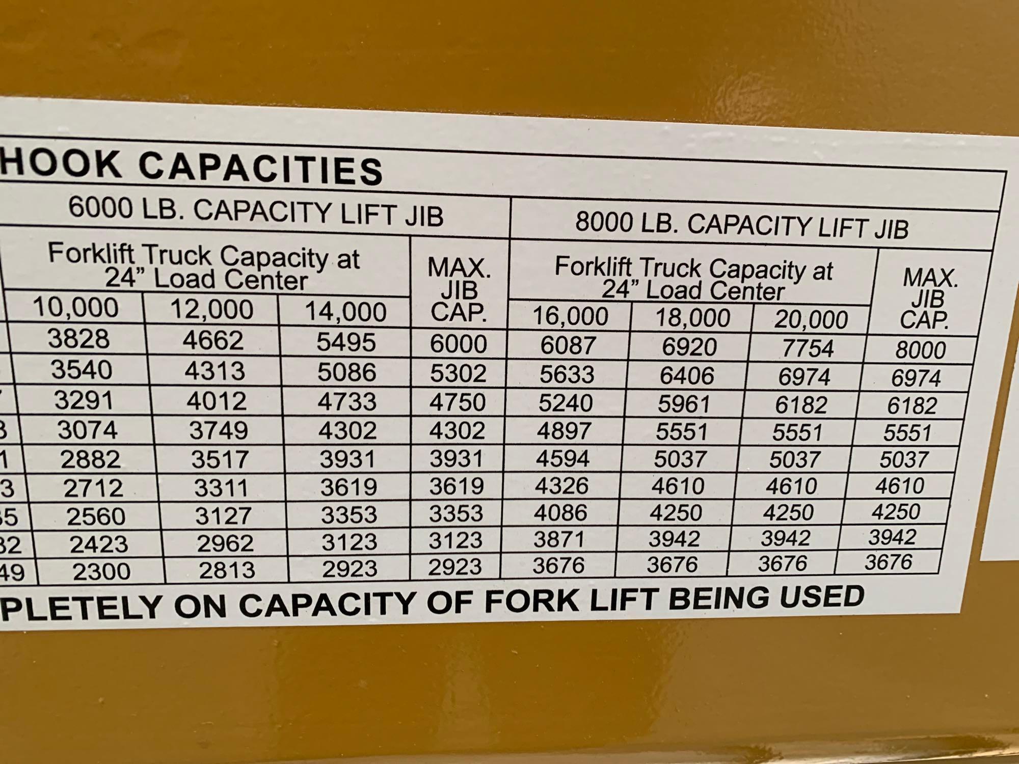 Contrx Pivot Boom Forklift Jib-Lift Crane PBJLT836 4 Ton Capacity - NEW