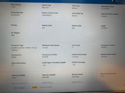 Dell Latitude 3400 Laptop Intel i7-8565 1.8GHz 8GB 256GB SSD Wifi BT NO OS - Freezes