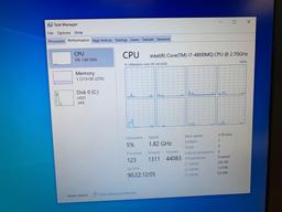 Dell Latitude E6540 Intel i7-4800 2.7GHz 8GB 320GB Wifi Bt HDMI Win 10