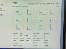 Dell Optiplex 7460 23.8" LCD AIO Intel i7-8700 3.2GHz 8GB DDR4 256GB SSD Wifi Bt HDMI Win 11