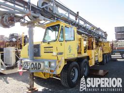 (x) 2008 ATLAS COPCO RD-20 III Portable Top Drive