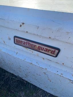 Weather guard Toolbox
