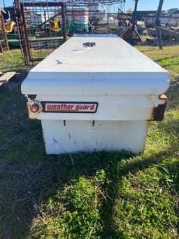 Weather guard Toolbox