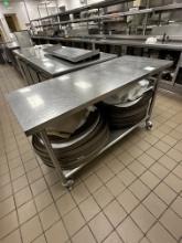 60â€�W x 24â€�D All Stainless Steel Work Table on Casters