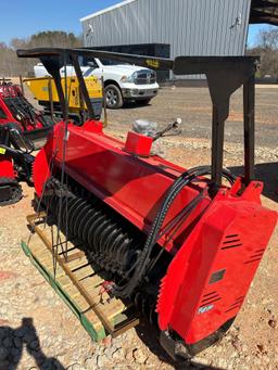 FUTURE 72IN Skid Steer Drum Mulcher Attachment