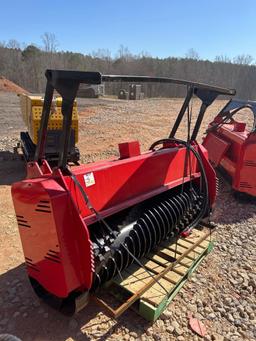 FUTURE 72IN Skid Steer Drum Mulcher Attachment
