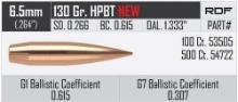 Nosler 53505 RDF 6.5 Creedmoor .264 130 gr Hollow Point Boat Tail (HPBT) 100 Per Box