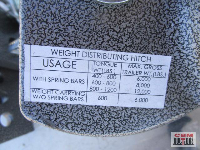 Huskey TS Centerline TS lift tool kit, #32334 with 2 5/16" ball