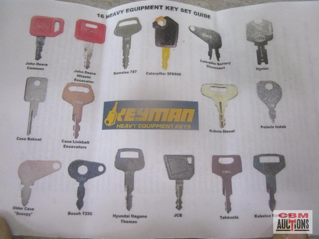 Equipment Key Starter Kit, Fits 100'S Of Models Of Machines 16 Of The Most Popular.