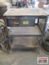 Metal Rolling Bench
