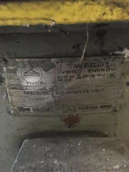 SWECO SCREENER
