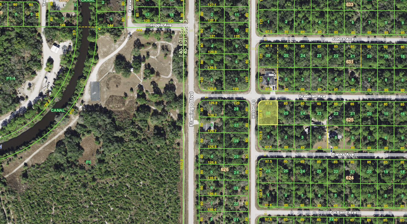 Own Your Very Own Property in the Sunshine State!