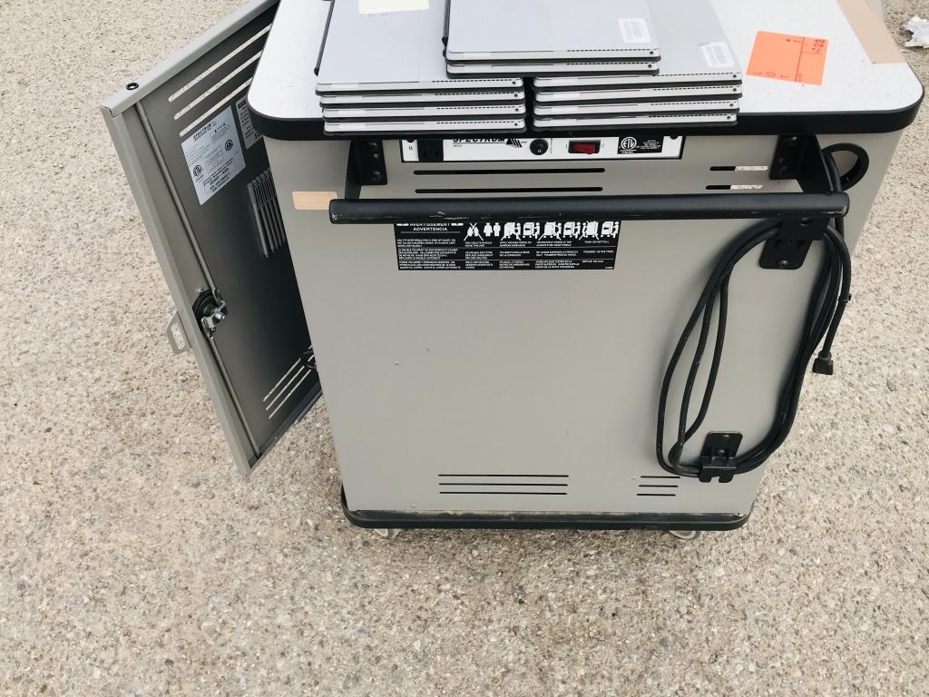 School Electronic Surplus-Aprx(22) Surface -i